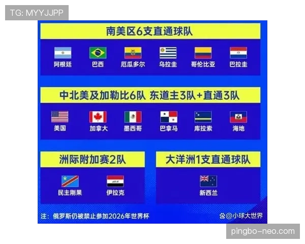 佛得角冲击2026世界杯：非洲黑马能否首次闯入美加墨决赛圈